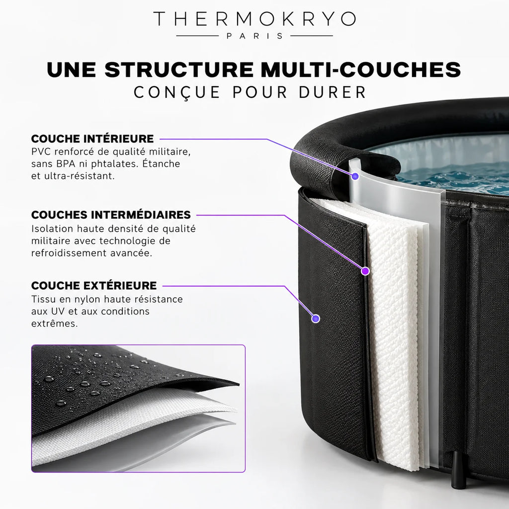 Bain froid portable isolé sans boitier – Cuve d'immersion à froid 400 L, Ø 80 cm, intérieur et extérieur